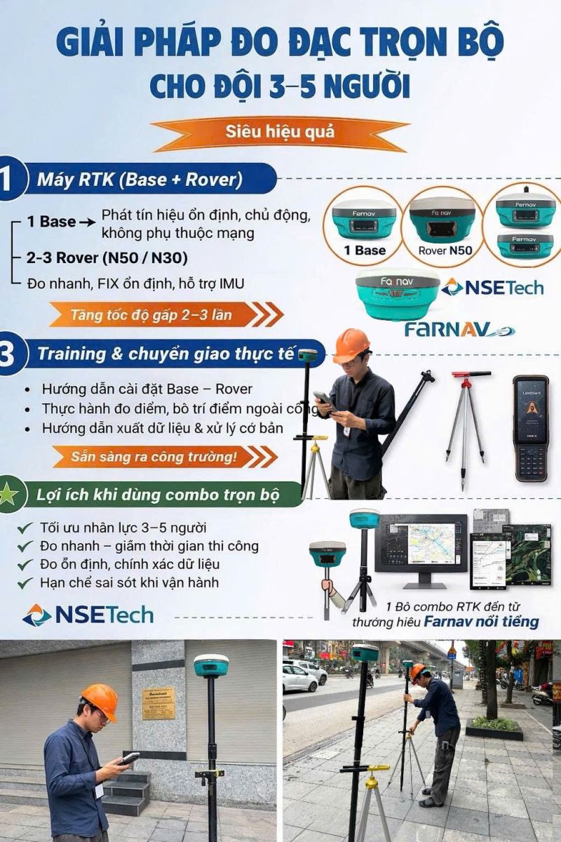 Giải pháp trọn bộ đo GNSS RTK FARNAV
