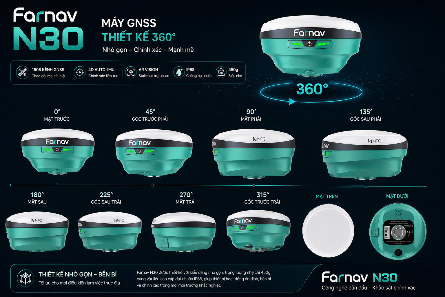 Giải pháp GNSS RTK cho cơ quan nhà nước - FARNAV N30